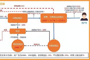 真实？皇马官推晒贝林招牌庆祝：今年看这个庆祝比见家人还多